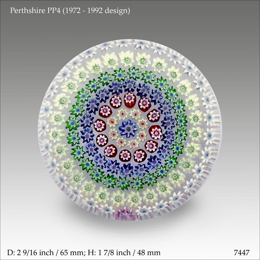 Perthshire Paperweights
